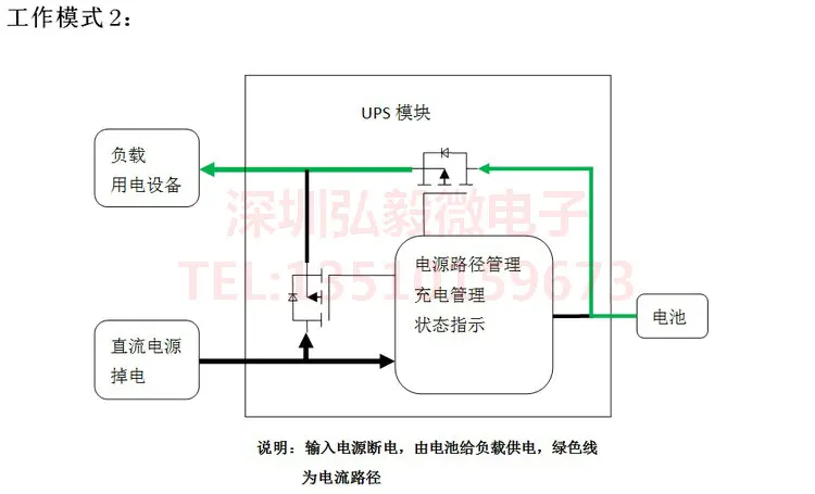 Модуль зарядки свинцово-кислотных аккумуляторов, UPS постоянного тока, источник питания постоянного тока, постоянное напряжение, зарядка 3A