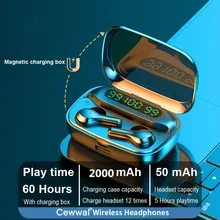 New R3 Bluetooth Earphone Private Model Led Digital Display Call Function Headphone Binaural Stereo Earbuds for Xiaomi Huawei