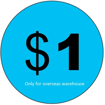 

Cost just for Resend the product