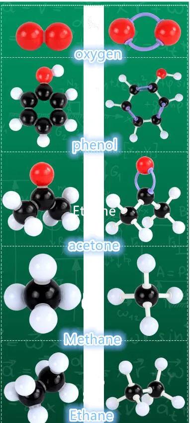atom molecular kit (2)