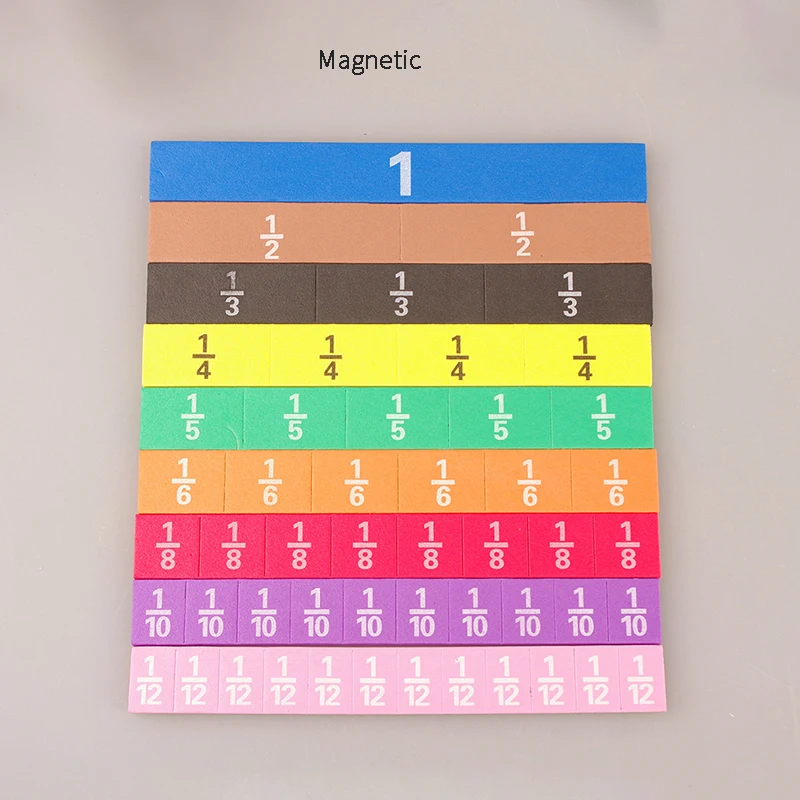 C-Magnetic