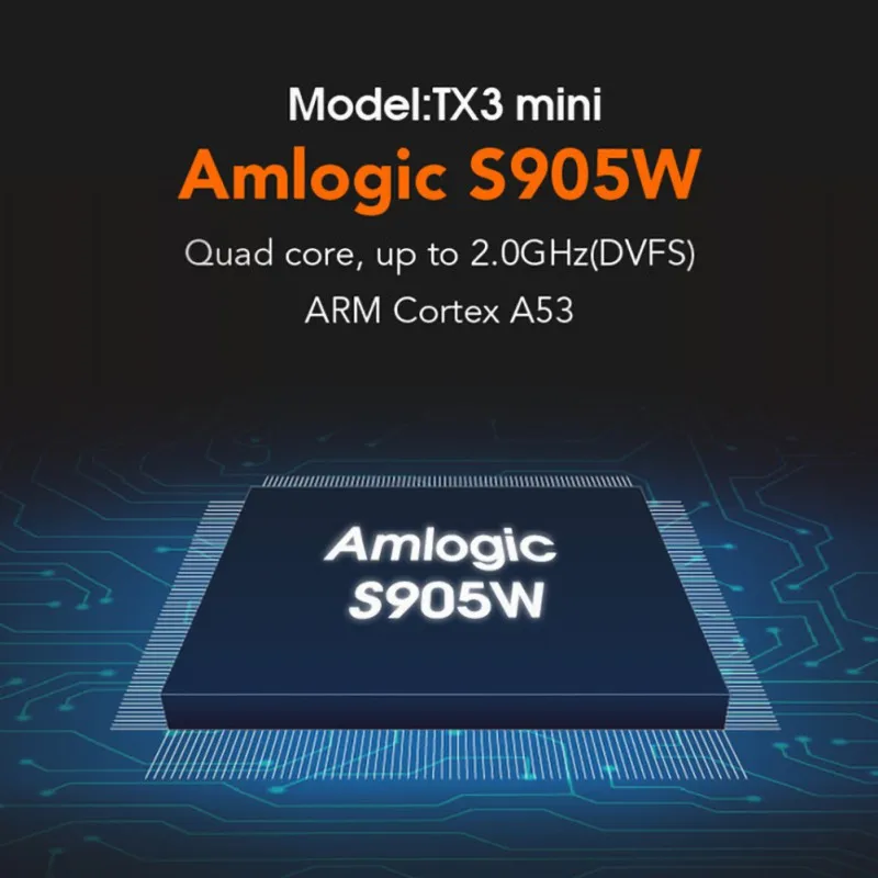 TX3 мини 4K ТВ коробка 2 Гб 16 Гб 64 бит Android 7,1 четырехъядерный S905W 2,4 ГГц WiFi Горячая AB