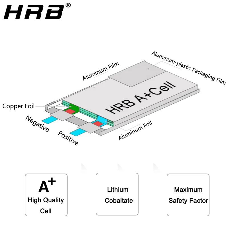 Водяной пистолет HRB Lipo аккумулятор 3S 2S 7 4 В 11 1 1100 мАч 25C разъем Тамия AKKU Mini Airsoft BB