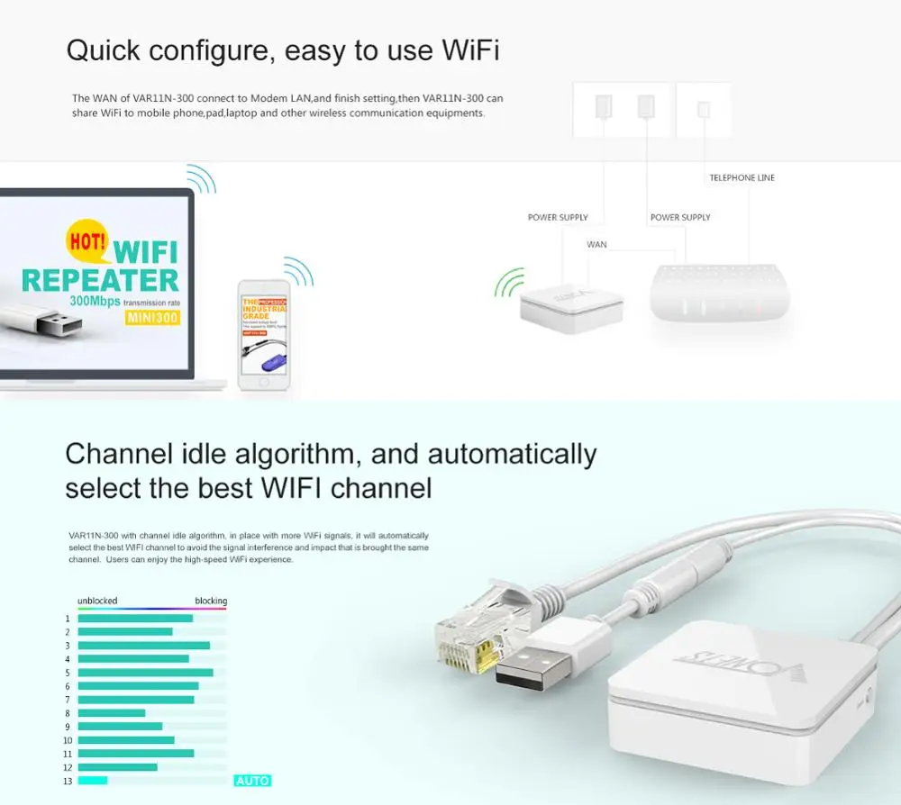 Vonets VAR11N-300 MINI 300Mbps WiFi Wireless Networking Router & Bridge Router Wifi Repeater Wifi Signal Stable
