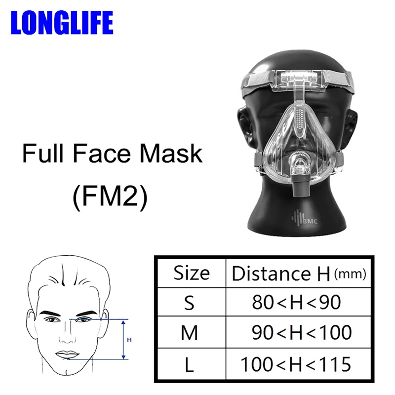 Полнолицевая маска BMC FM2 CPAP автоматическая сипап машина APAP BIPAP размер S/M/L подушек