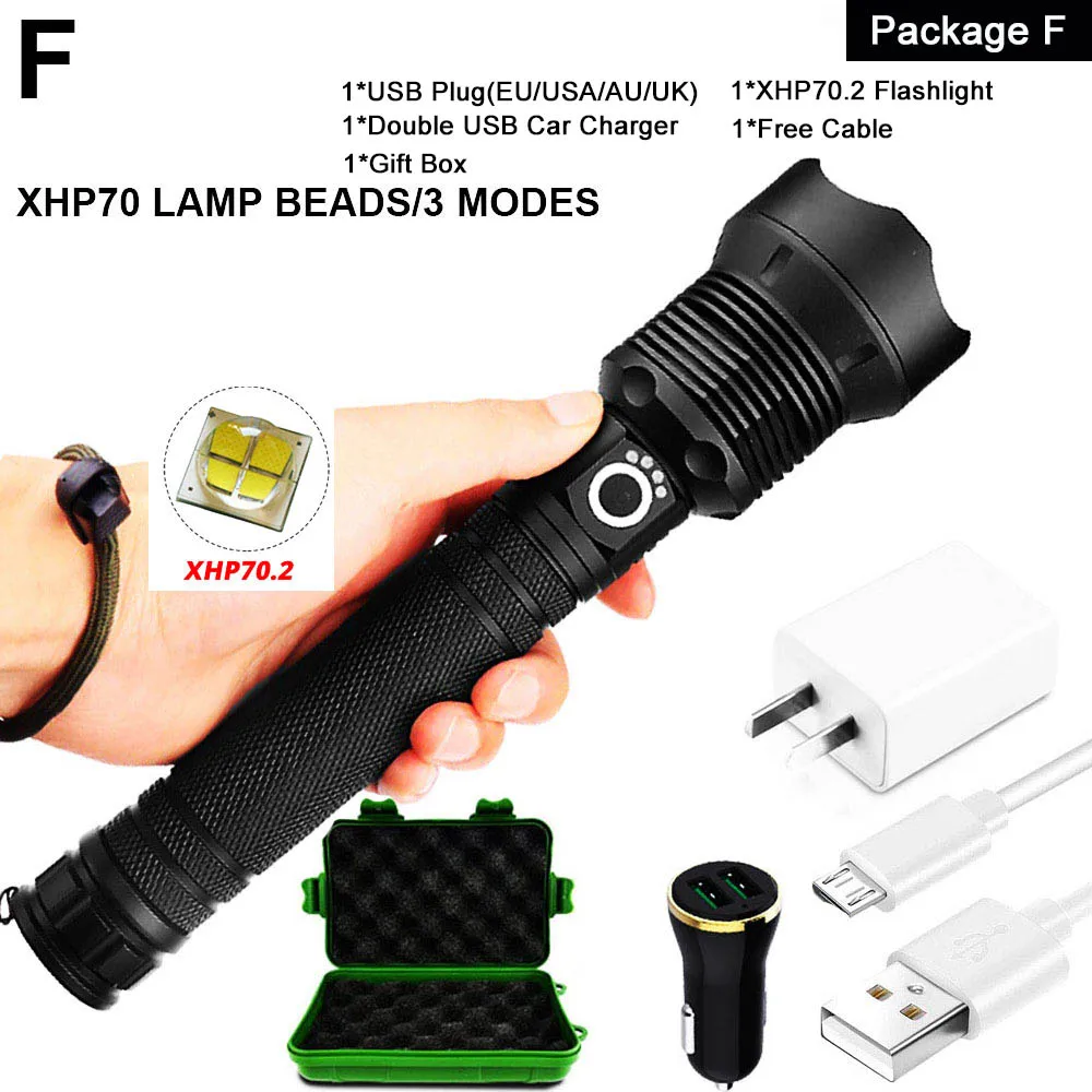 Package F-XHP70 EZK20 дропшиппинг XHP90 светодиодный светильник-вспышка с зумом USB Перезаряжаемый мощный дисплей мощный фонарь 18650 26650 ручной светильник - Испускаемый цвет: Package F-XHP70