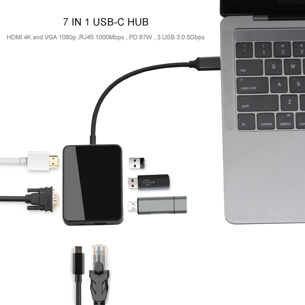 USB C концентратор type C адаптер Thunderbolt 3 с RJ45 1000 Мбит/с HDMI 4K VGA 1080P PD зарядка usb порты SD/TF карты для MacBook Pro