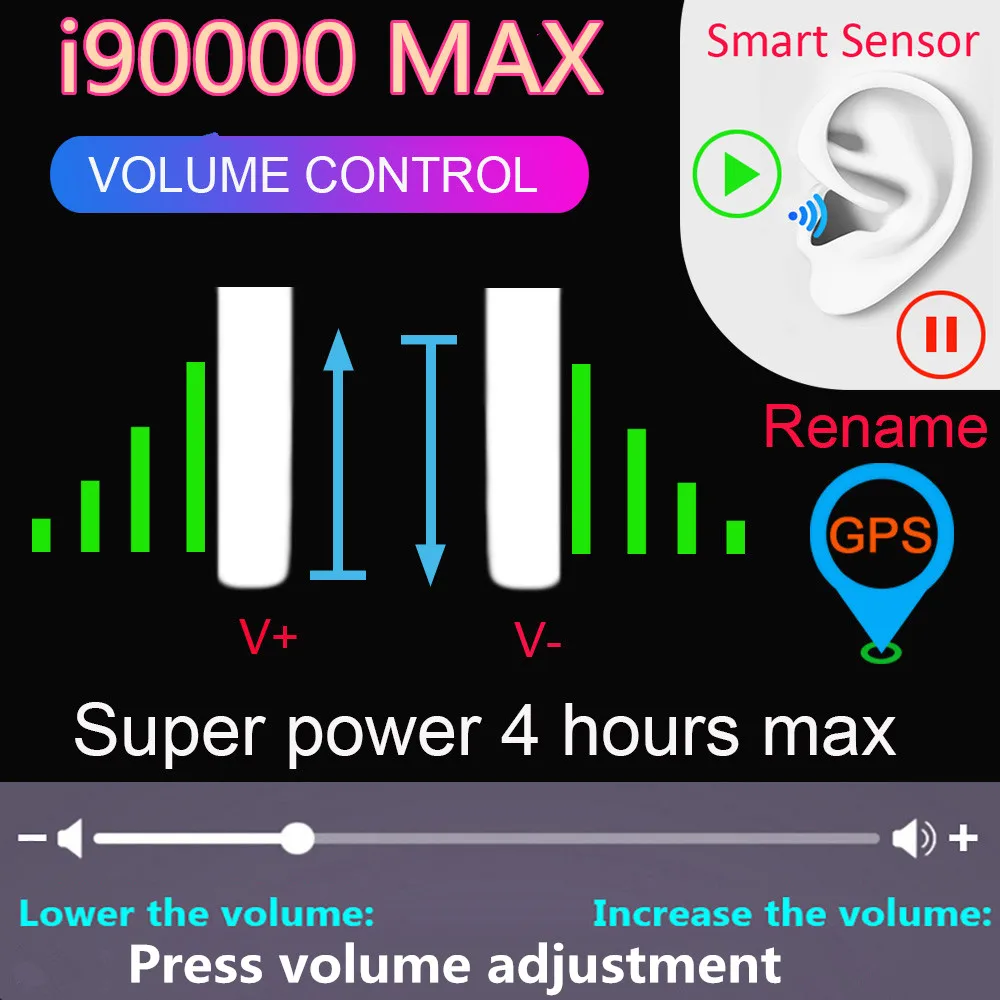 i90000 MAX TWS Bluetooth 5.0 Earphones Wireless Earphone 8D Super Bass Earbuds For All Smartphone PK i5000 i9000 TWS I90000 pro