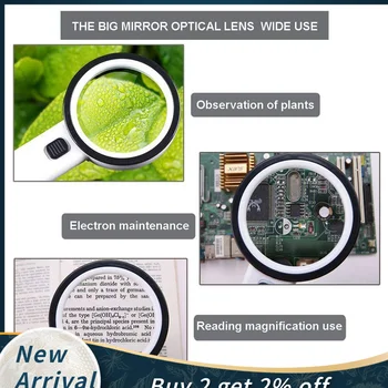 

30x High Power Anti-scratch-durable Anti-drop Handheld Magnifying Glass Lighted Magnifier For Reading Jewelry Identification