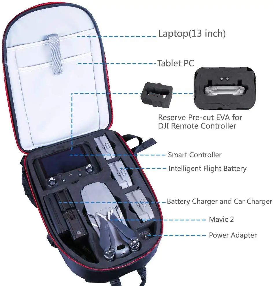 Smatree Backpack for DJI Mavic 2 Pro/Zoom Drone with Smart Controller/for GoPro Hero 2018/Hero 8/7/6/5/4/3 Camera