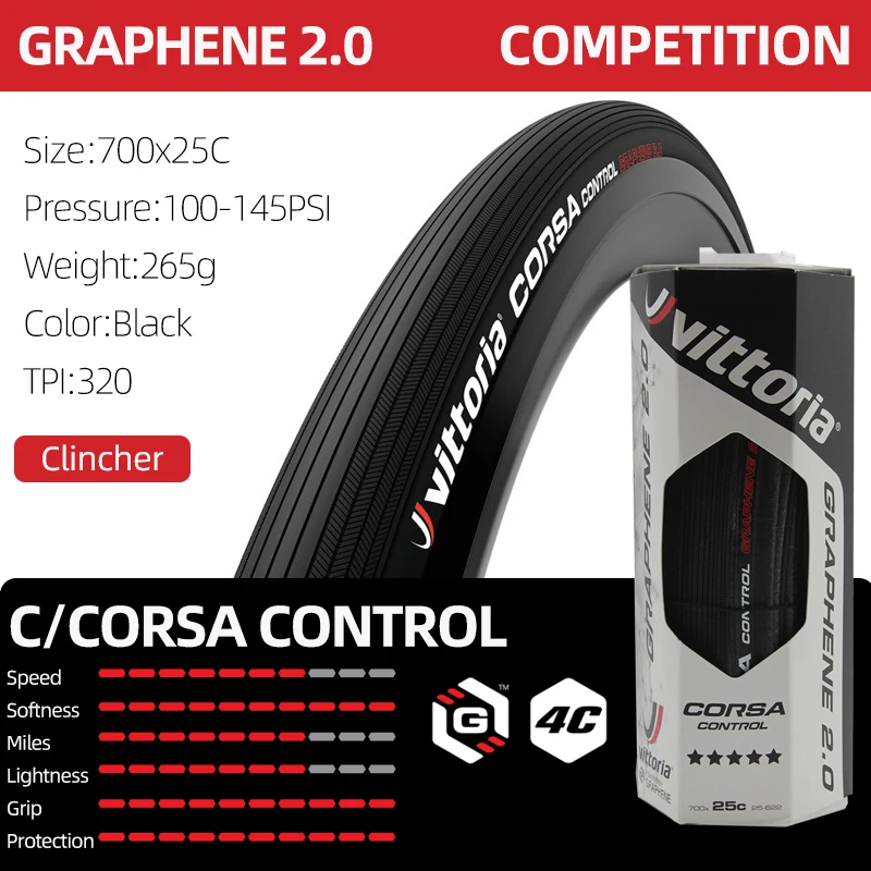 Vittoria Corsa Control 25c クリンチャータイヤ Hbf0ee00d5c9942899d8cedb9035ef