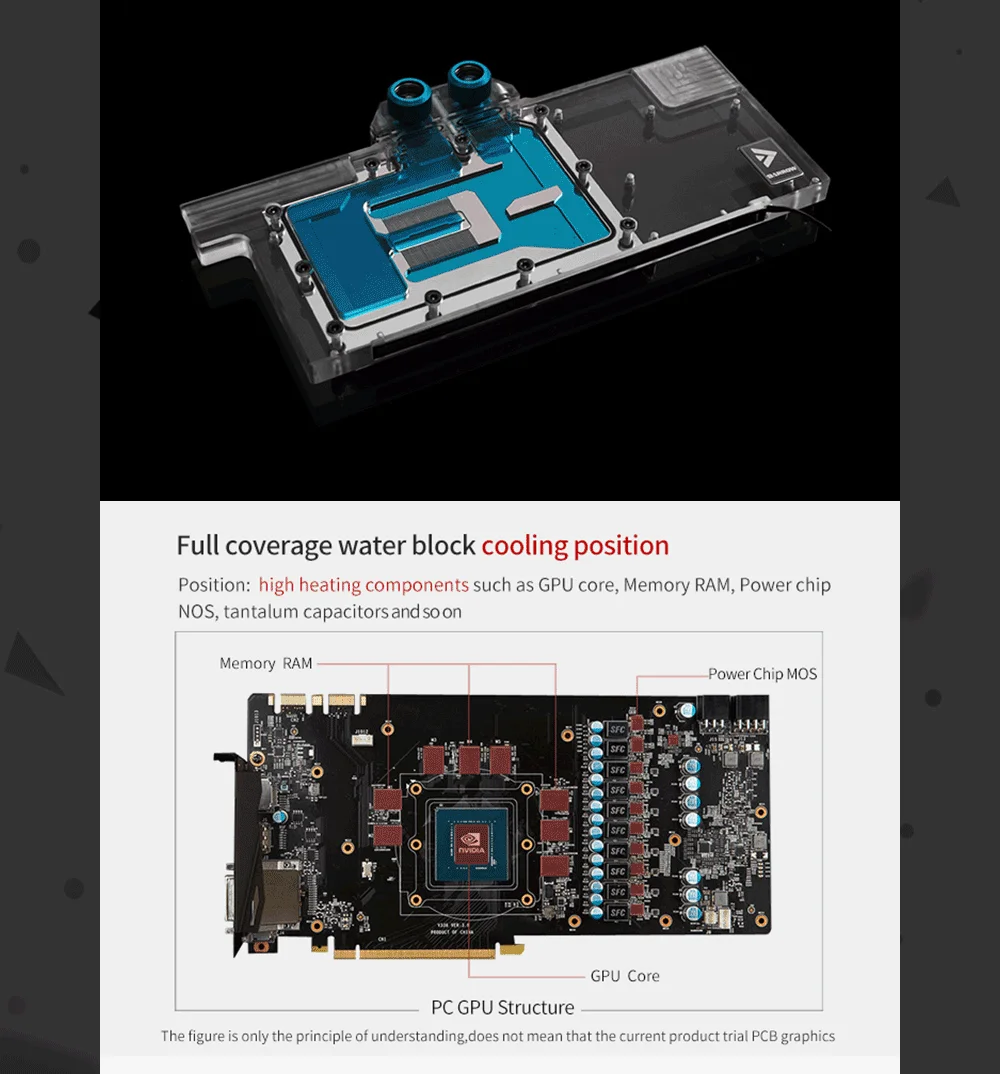 Barrow BS-GIX2080T-PA, LRC 2.0 Full Cover Graphics Card Water Cooling Blocks, For Gigabyte AORUS RTX2080Ti/2080/2070  