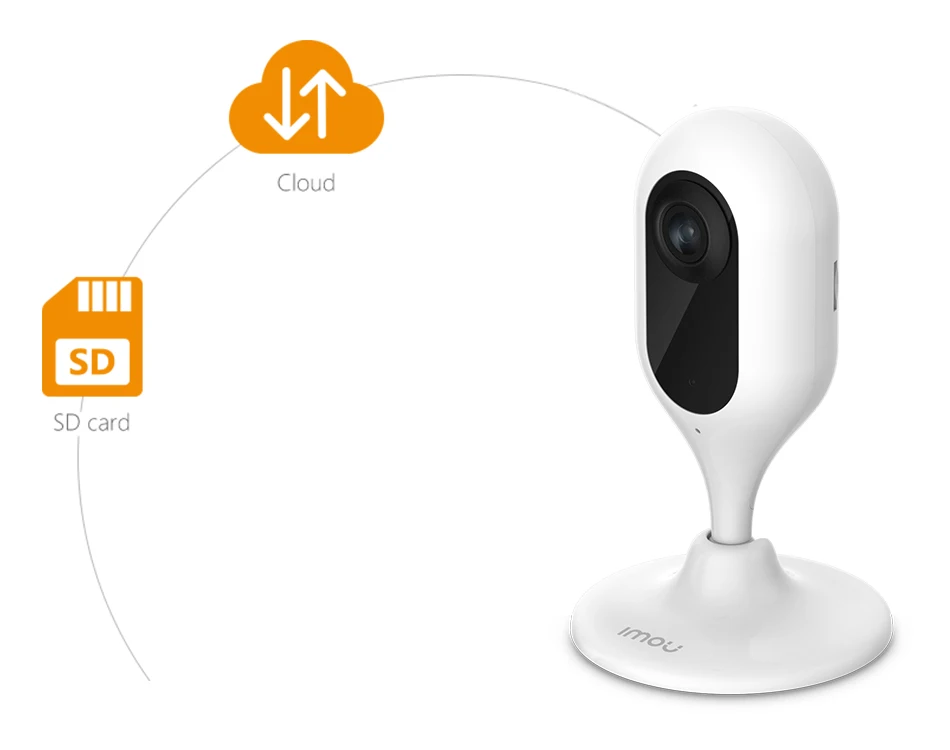 Dahua IMOU IPC C12 C22 Cue 1MP 2MP беспроводная мини камера h.264 Встроенный микрофон слот для sd