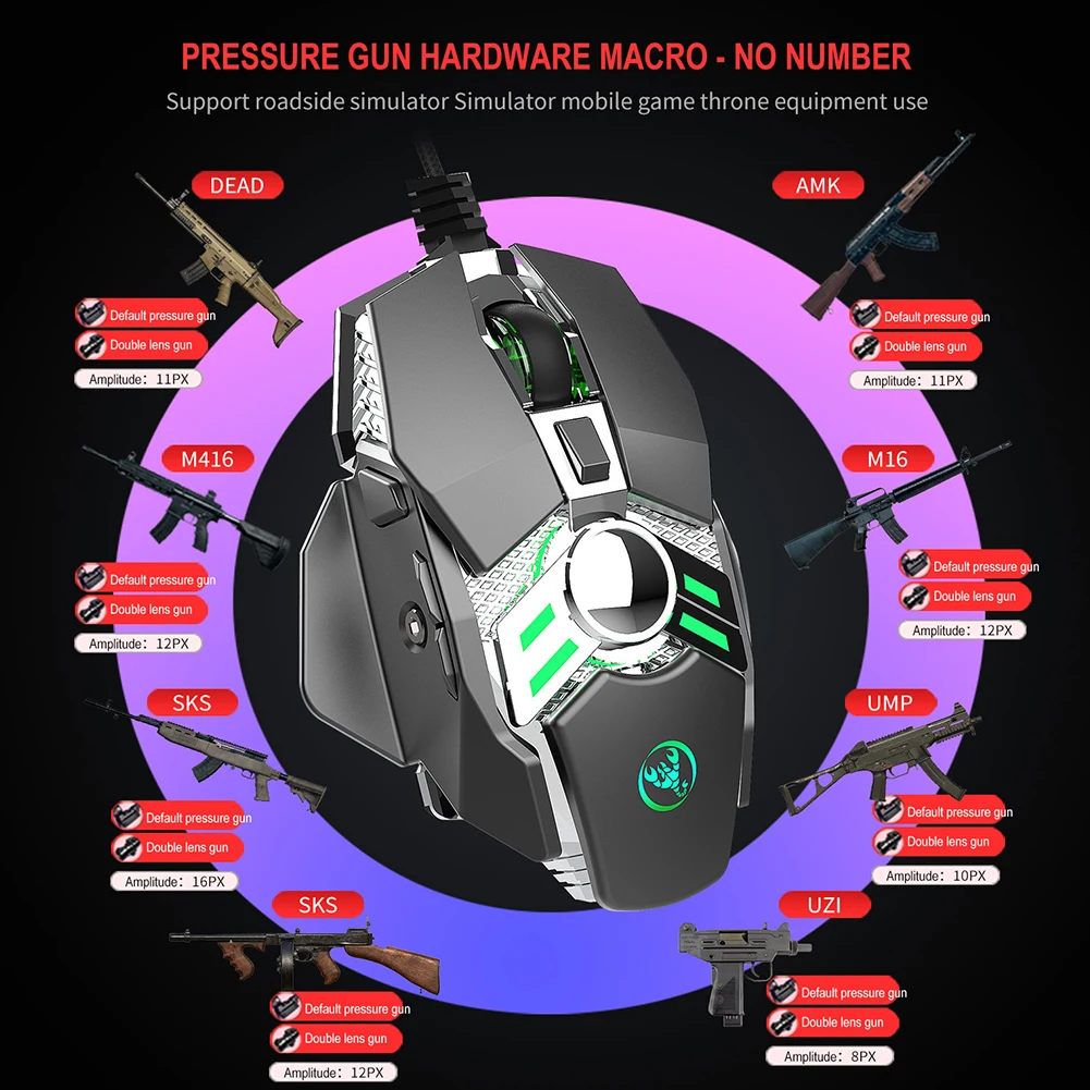 PC Optical USB Gaming Mice Ergonomic Wired Mouse Office Home Adjustable DPI Laptop 7 Programmable Buttons Mechanical Desktop