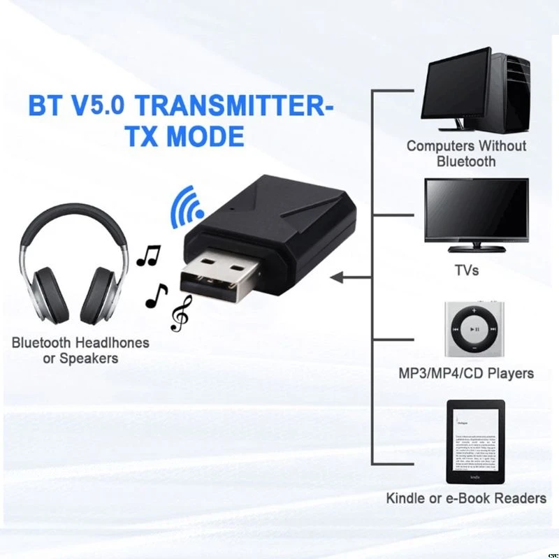 2 в 1 USB Bluetooth 5,0 передатчик приемник 3,5 мм разъем беспроводной стерео громкой связи аудио адаптер для ТВ ПК автомобильный комплект беспроводной