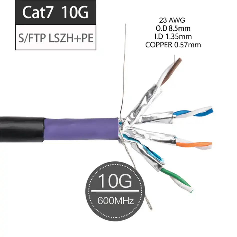 1 м с изображением черного кота 7 Сетевой провод Cat7 Ethernet кабель S/FTP витой пары 8