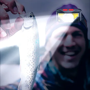 

LED Smart Induction Fishing Headlight Mini USB Headlight Built-in Battery Multifunction Outdoor COB Light CLH@8