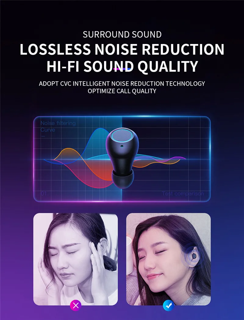 Kowkaka Bluetooth V5.0 наушники беспроводные наушники 6D стерео Спортивные Беспроводные наушники гарнитура 4000 мАч Мощность для iPhone