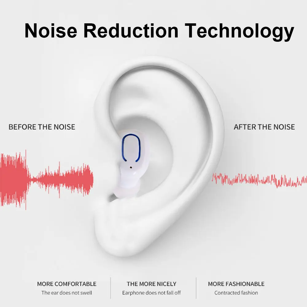 Bluetooth наушники 5,0 мини TWS беспроводные наушники беспроводные Hifi Стерео Гарнитуры Наушники водонепроницаемые спортивные наушники телефон микрофон беспроводные наушники блютуз наушники наушники bluetooth аирподс