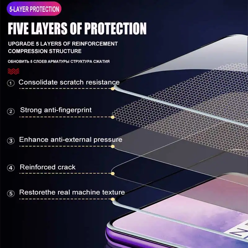 20D закаленное защитное стекло для экрана для Oneplus 7 Pro 7 защитное стекло полное покрытие для Oneplus 6 6T стеклянная пленка