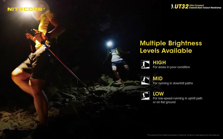 NITECORE UT32 двойной выход 1100 люмен холодный+ теплый 2LED Окончательный налобный фонарь без 18650 для наружного бега кемпинга