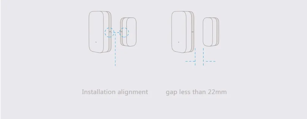 Xiaomi Mijia датчик окна двери умный дом сенсор комплект интеллектуальная сигнализация система работает с шлюзом Mijia приложение xiomi Wifi Пульт
