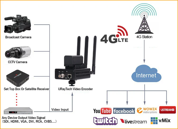 H9fc9099c3b7b4d1fb4a3349a9c444489t