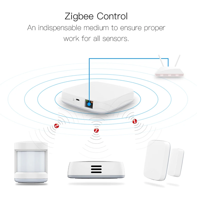 

Zigbee Kit Smart Gateway Hub Tuya Smart Home Automation Scene Security Alarm Kit PIR Door Window Temperature Humidity Sensor