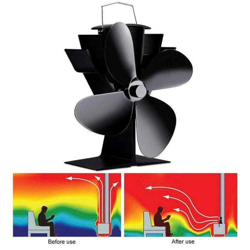 4 Лопастной вентилятор для дровяной горелки/камина экологический 1x|Комплекты и