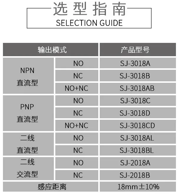 SJ-3018A3