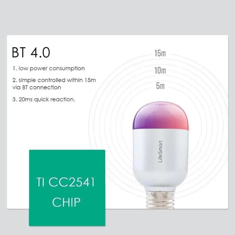 E27 Bluetooth динамик для мобильного телефона музыкальный динамик беспроводной умный светодиодный светильник изменение цвета Затемнения ПО IOS/Android APP