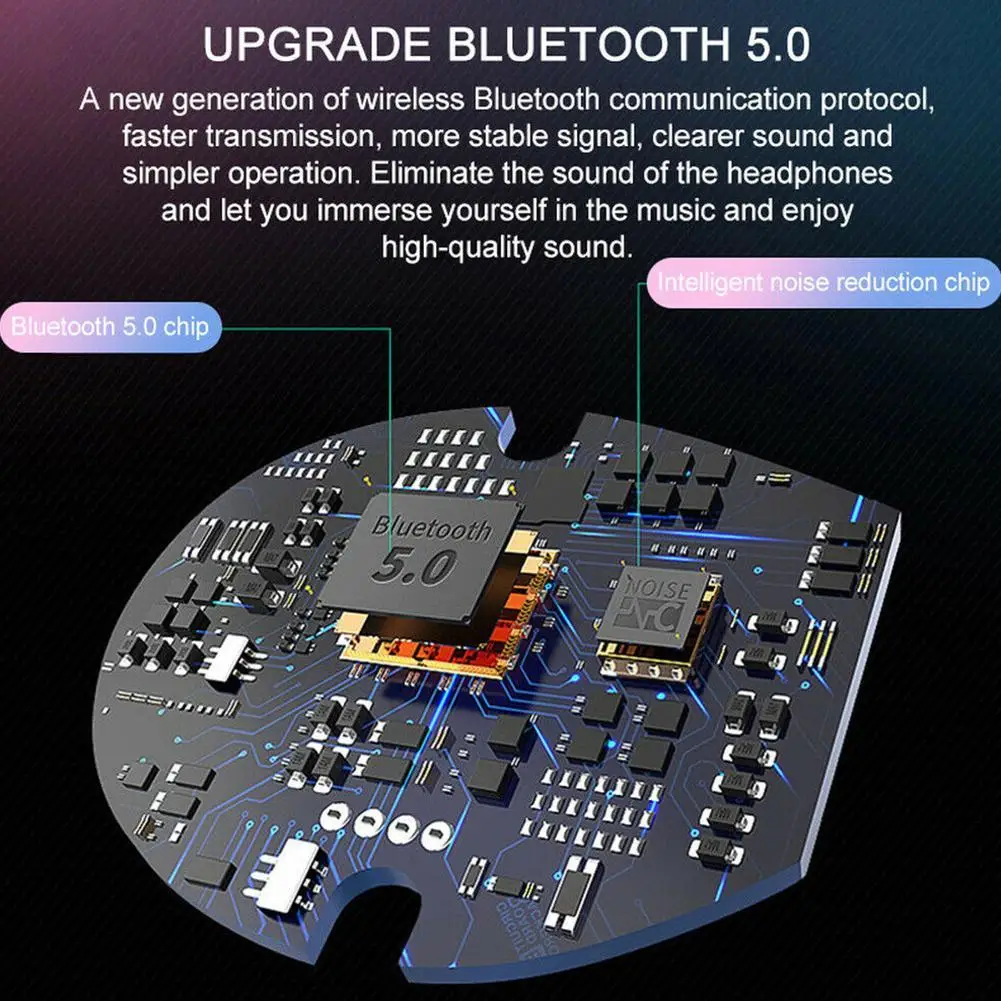 Наушники-вкладыши для Iphone xiaomi Android TWS, беспроводные стерео наушники 5,0, Bluetooth наушники, гарнитура