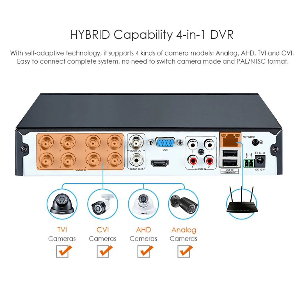 ZOSI security camera system 8CH CCTV System HD 700TVL Bullet Outdoor Home Video Camera System Surveillance Kits 1TB Hard Disk