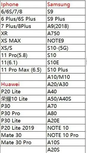 Кожаный чехол-кошелек с 3D Пчелой и бриллиантами для Iphone 11 Pro XS MAX XR 8 7 6 samsung Note 10 S10 e Flower 50 шт