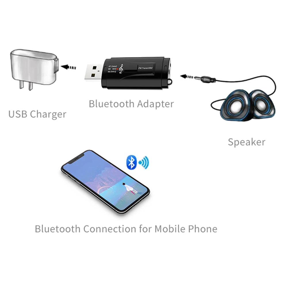 Bluetooth приемник 3,5 AUX адаптер ABS автомобильные аксессуары музыкальный fm-передатчик Мини Громкая связь вызов домашнее радио черный USB зарядное устройство