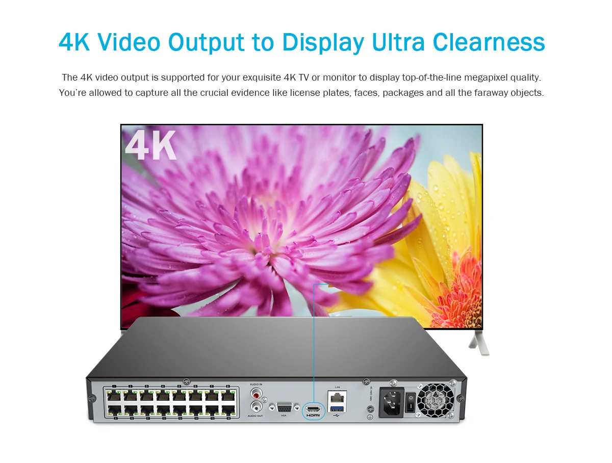 ANNKE 16CH 4K Ultra HD POE сетевая видео система безопасности 8MP H.265+ NVR с 12 шт. 8MP 30m EXIR ночное видение уличная IP камера