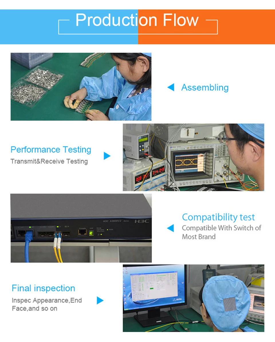 1.25G BIDI SFP SC Connector Transceiver Module Gigabit Single Mode Single Fiber Optical Ethernet Compatible with Cisco Switch 5
