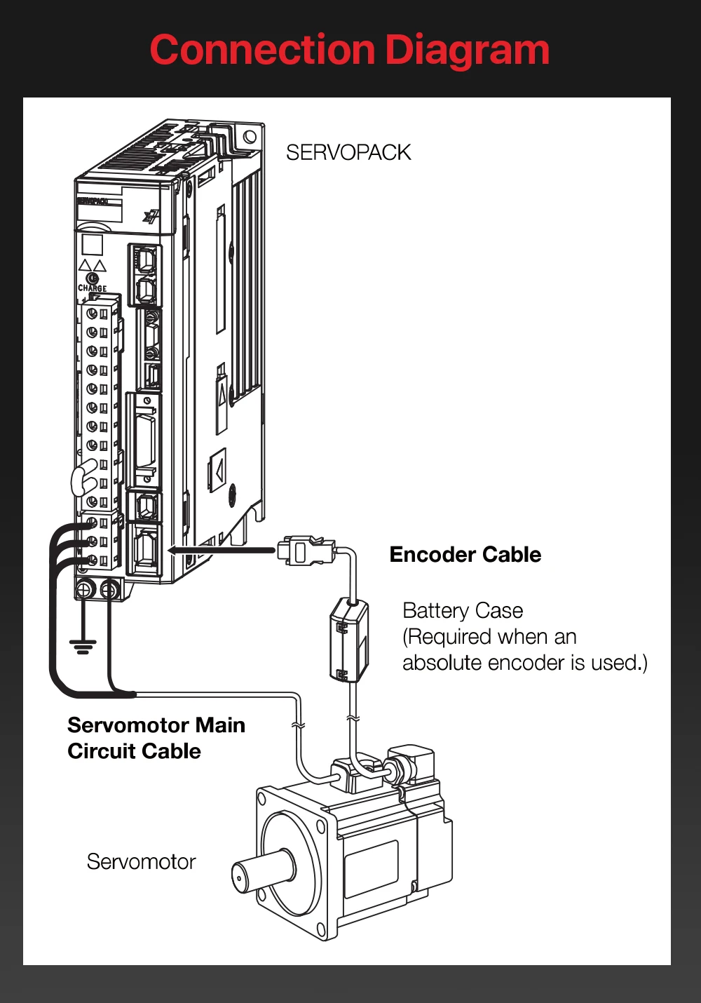 Ultrarayc Japan YASKAWA S-7J Serie Servo Motor 400W & 750W mit Servopack und Encoder Kabel Set für Faser Z Achse oder Andere CNC – Detail 2