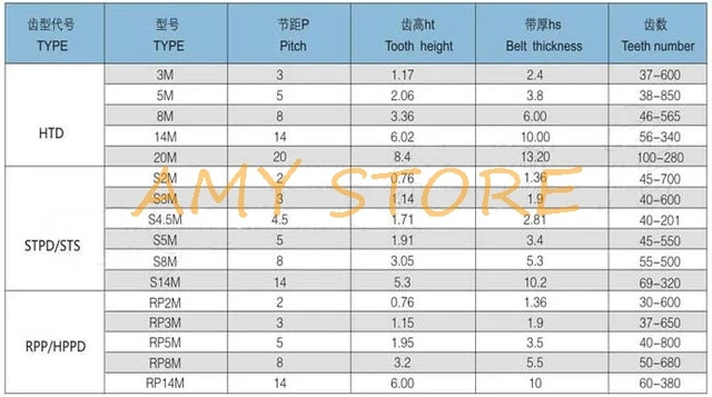 【限界値下げ】RICE28 doubleeight Shop South2 West8 Clothing | Nepenthes London
