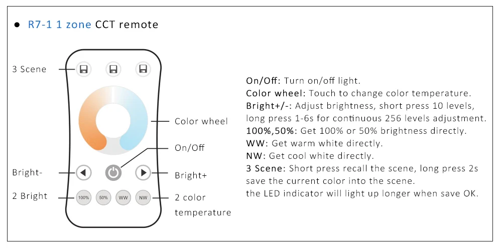 Ww cw led controlador 12v 24v 36v