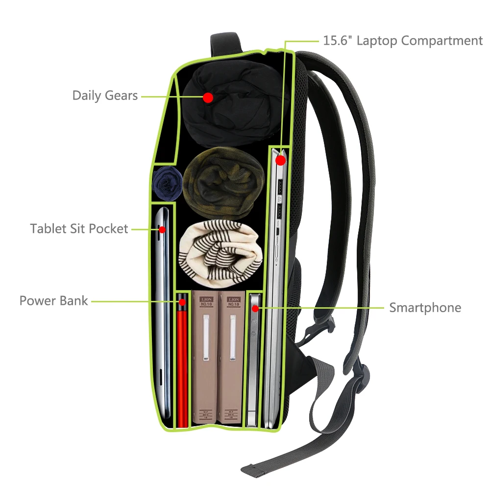 ALLPOWERS banco de energía Solar 6000mAh mochila Solar incorporada impermeable mochila Solar Latop