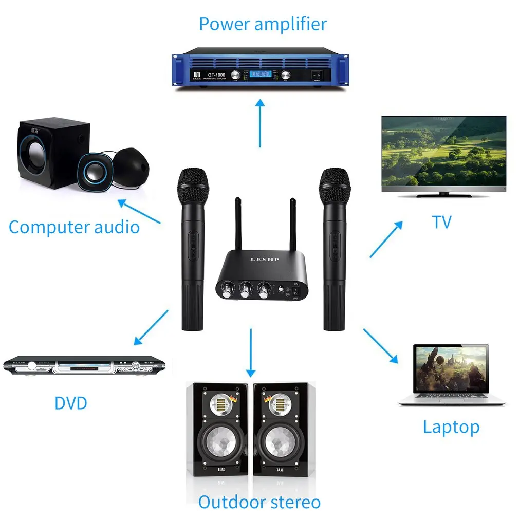 LESHP Portable Handheld Wireless KTV Karaoke Microphone Set with Receiving Box UHF Band Light Weight Black