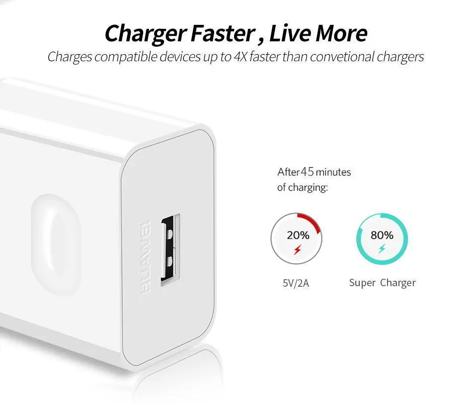 详情4Huawei Super USB Charger Wall Travel SuperCharge Original 5V4.5A 5A USB Type C Cable Honor 10 V10 View10 Nova 3e Mate 10 9 Pro