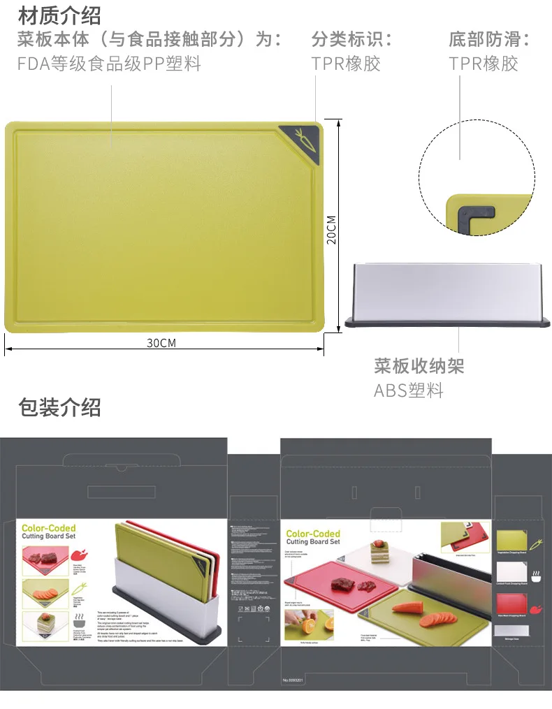 Здоровые творческие категории kitchenboard костюм PP пластиковая разделочная доска разрезание доски разделочная кухонная доска