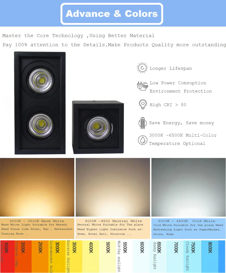GD 1pc COB LED Downlight 14W 20W 30W Surface Mounted 1 Head 2 Head LED LED Grille Light AC85-265V COB LED Spot For Home Decor