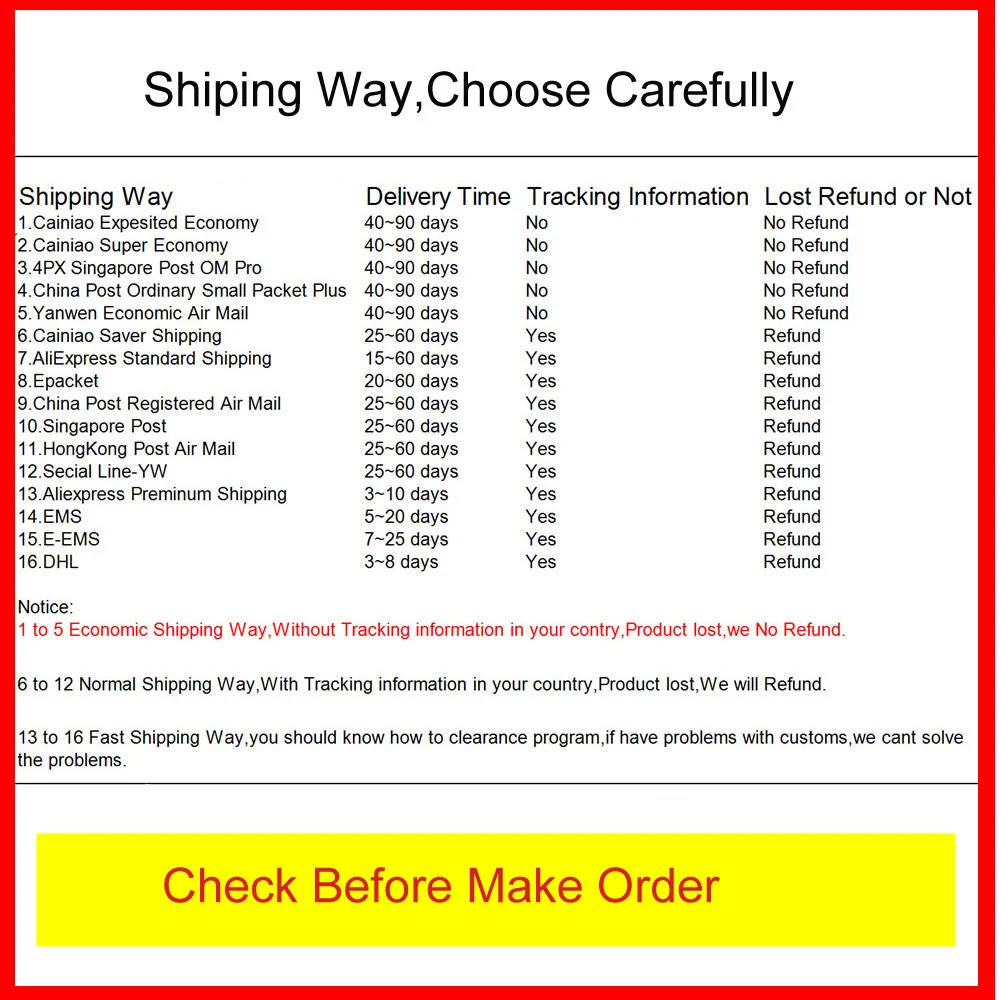 Shipping Notice