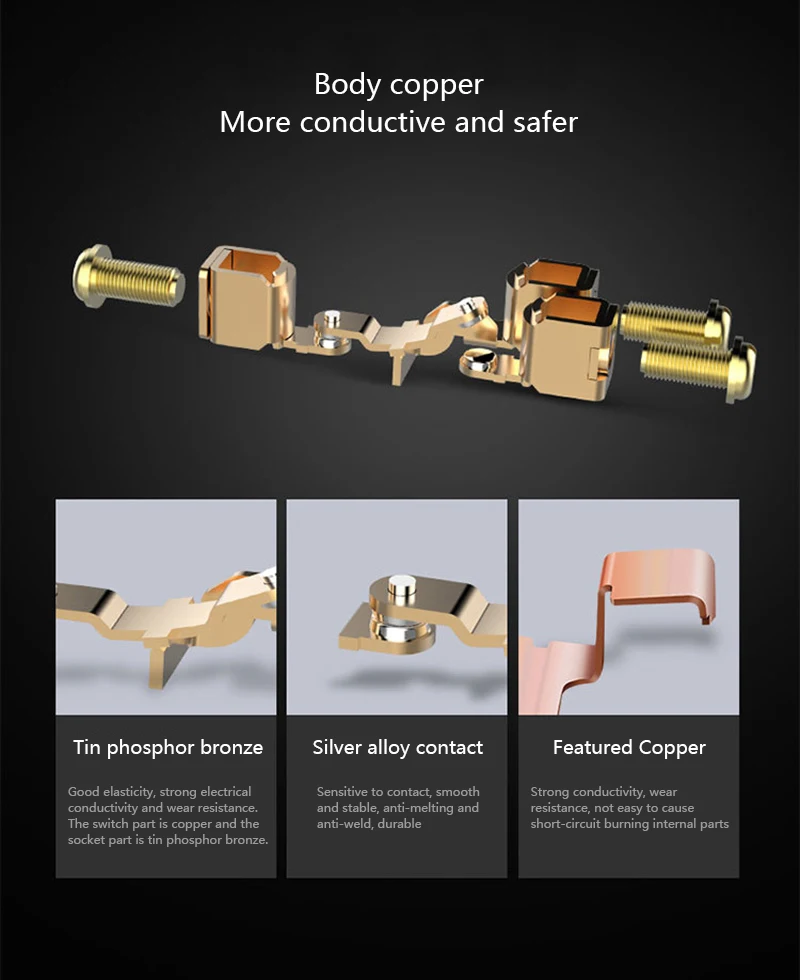 ZUCZUG Wall Socket Home Charger Plates Dual USB Port Power Socket 3D Crystal Panel Champagne Gold Usb Wall Socket Charger