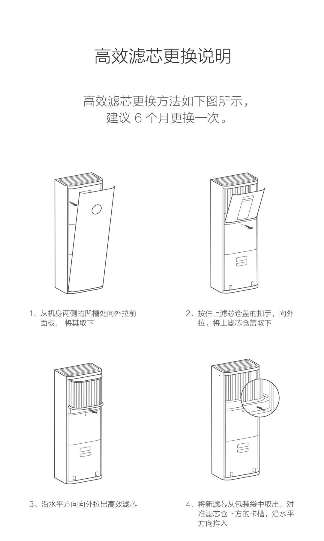 Mi XIAOMI очиститель воздуха фильтр запасные части стерилизованные бактерии очищенный очиститель воздуха фильтр для MIJIA вентилятор