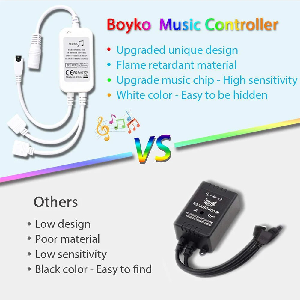 Светодиодная ленсветильник SMD 5050 RGB с Bluetooth управлением для кухни 12 В постоянного