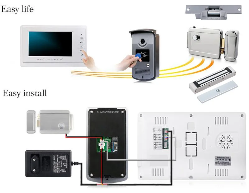 LUXURY Fingerprint/Code unlock Video door phones intercom systems outdoor unit waterproof(IP65) can put in the rain directly!!!
